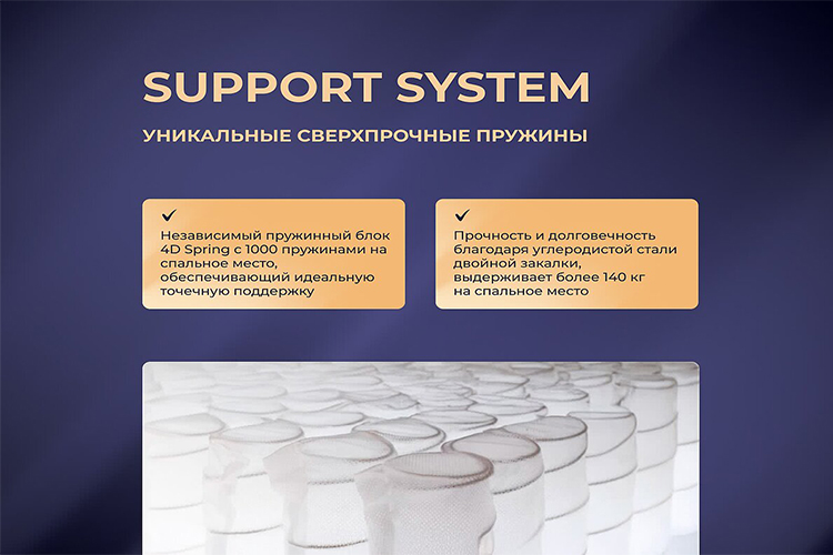 Матрасы и ортопеды